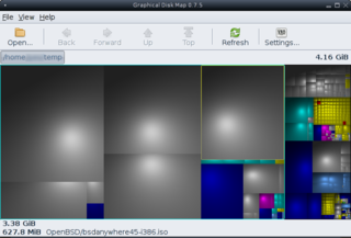 Tool to visualize diskspace