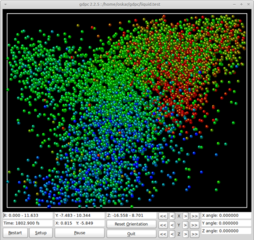visualiser of molecular dynamic simulations
