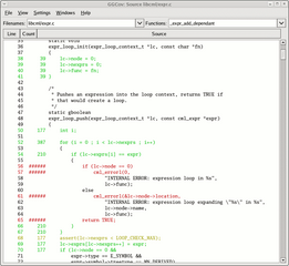 Graphical tool for displaying gcov test coverage data
