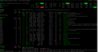 Curses-based monitoring tool