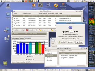 GL Open Benchmark Suite