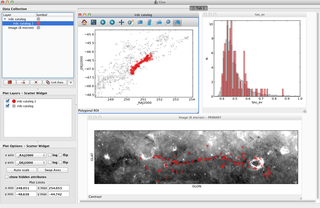 Linked data visualization
