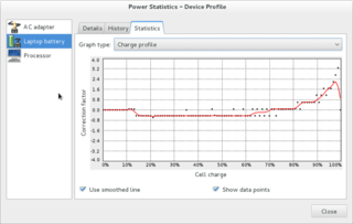 power management tool for the GNOME desktop