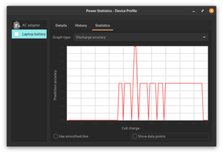 power management tool for the GNOME desktop