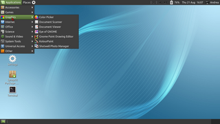 traditional desktop session based on GNOME technologies