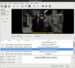 Subtitle editor for the GNOME Desktop environment
