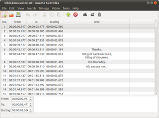 Subtitle editor for the GNOME Desktop environment