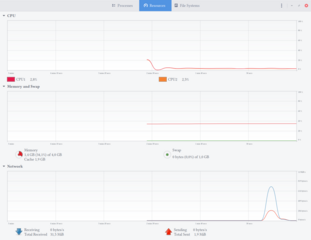 Process viewer and system resource monitor for GNOME