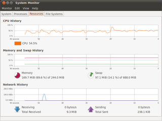 Process viewer and system resource monitor for GNOME