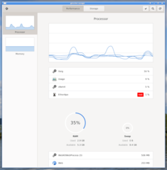 +XFCE