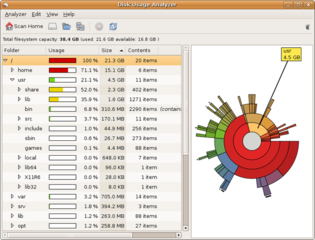 GNOME desktop utilities - transitional package