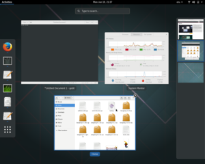 showing the activities overview