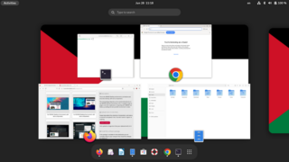 Full GNOME Desktop Environment, with extra components