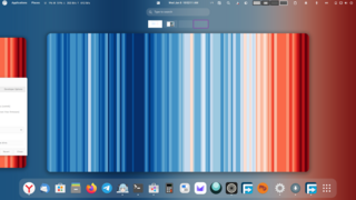 Full GNOME Desktop Environment, with extra components
