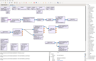 GNU Radio Software Radio Toolkit