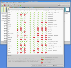 GNOME partition editor