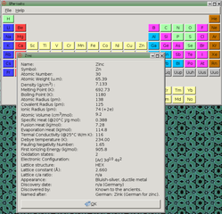 periodic table application