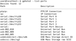 digital camera command-line client