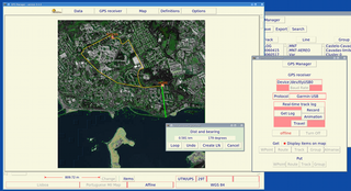 GPS data graphical manager