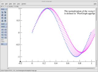 XY graphing and plotting tool