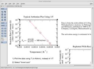 XY graphing and plotting tool
