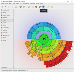 2-Way Fan - Charts category view