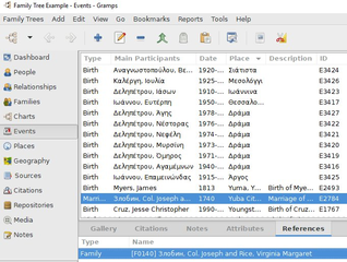 Events category view