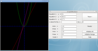a GTK#-based graphing calculator