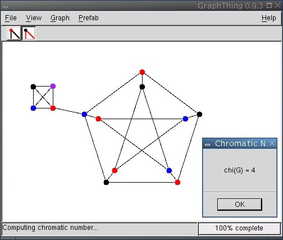 tool to create, manipulate and study graphs
