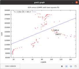 GNU Regression, Econometric & Time-Series Library