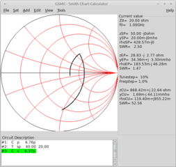Smith Chart calculator for impedance matching