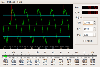 Guitar and other instruments tuner