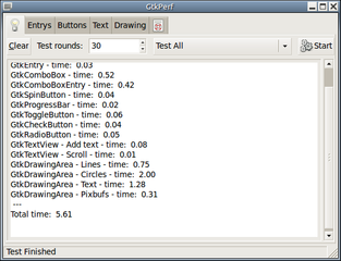 GTK+ performance benchmark