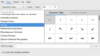 View by Unicode block