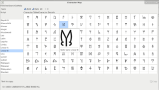 Unicode character picker and font browser