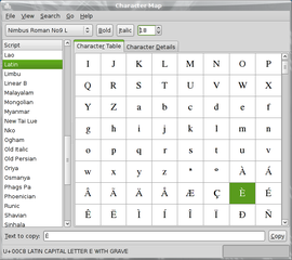 Unicode character picker and font browser