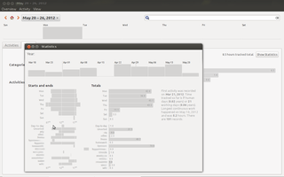 Hamster-applet report and overview