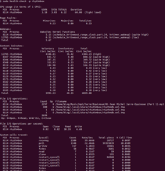 process monitoring tool