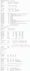 process monitoring tool