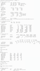 process monitoring tool