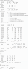 process monitoring tool