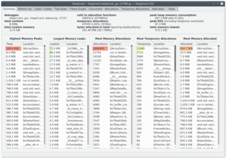 heap memory profiler for Linux