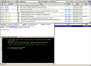 mercurial interactive history viewer (Qt4 interface)