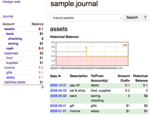 web interface for the hledger accounting tool