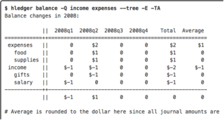 command-line double-entry accounting program