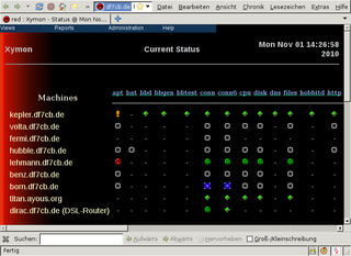 xymon server web interface with plugins