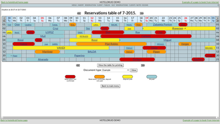 web-based property management system for hotels or B&Bs