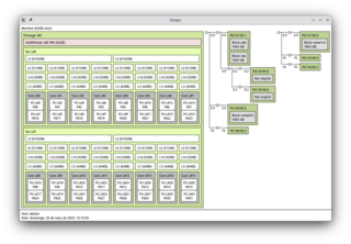 Hierarchical view of the machine - utilities