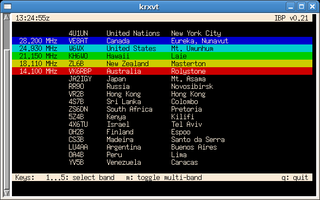 Viewer for the International Beacon Project