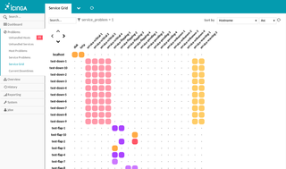 Service_grid